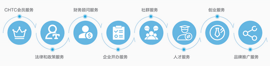 新材料研发工程师证书在哪里报考