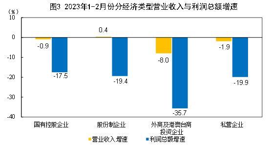 新型碳基材料有哪些特点