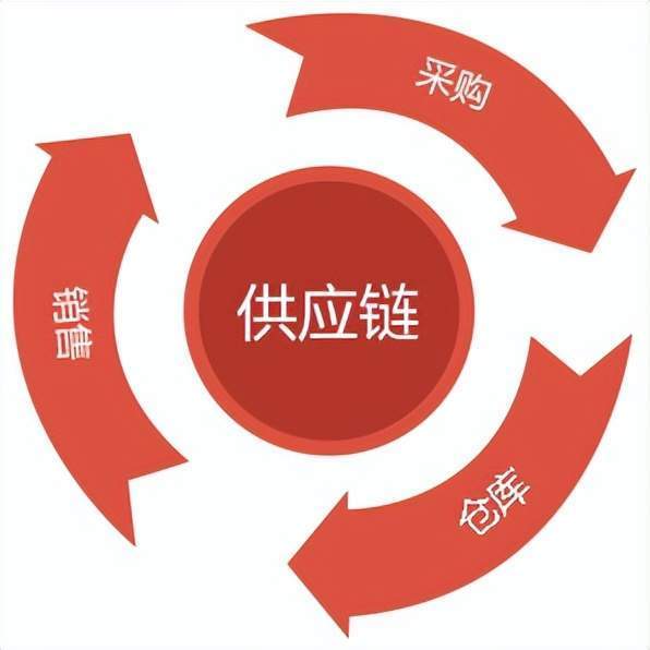 新型碳材料有哪些分类