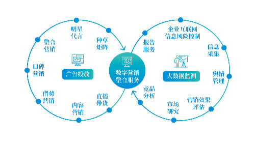 新材料研发工程师报名入口官网